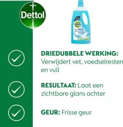 Dettol - Power & Fresh - Allesreiniger - Katoenfris - 8 X 1 Liter 10 Dettol - Power & Fresh - Allesreiniger - Katoenfris - 8 X 1 Liter -Winkel Met Schoonmaakproducten 1159x1200 2