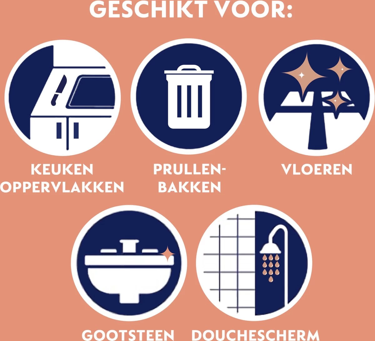 Dettol - Power & Fresh - Allesreinger Spray - Citrus - 6 X 500 Ml 11 Dettol - Power & Fresh - Allesreinger Spray - Citrus - 6 X 500 Ml - Afbeelding 9