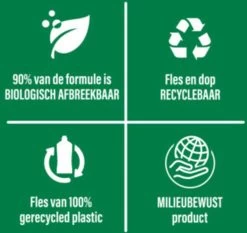 Ajax® Ajax Allesreiniger Fete De Fleur Rode Bloemen 1 Liter -Winkel Met Schoonmaakproducten 1200x1134