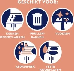 Dettol - Perfecte Hygiëne - Badkamerreiniger - Allesreiniger Spray - 6 X 500 Ml - Grootverpakking -Winkel Met Schoonmaakproducten 1200x1142