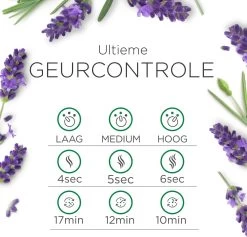 Air Wick Essential Mist Automatische Luchtverfrisser Kit - Innerlijke Rust -Winkel Met Schoonmaakproducten 1200x1153 3