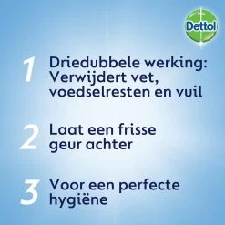 Dettol Allesreiniger Power & Fresh - Original - 1.5 L -Winkel Met Schoonmaakproducten 1200x1200 28