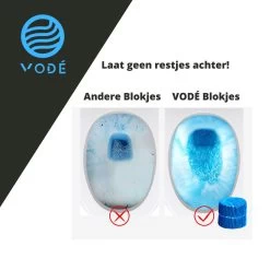 VODÉ Toiletblokjes Inbouwreservoir 28 Stuks - Voordeelverpakking – WC Blokjes – Stortbakblokjes – Geschikt Voor Geberit | Grohe - Lavendel Geur -Winkel Met Schoonmaakproducten 1200x1200 431