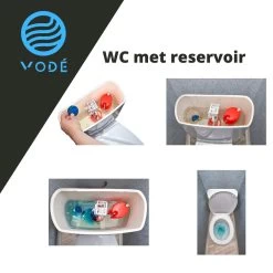 VODÉ Toiletblokjes Inbouwreservoir 28 Stuks - Voordeelverpakking – WC Blokjes – Stortbakblokjes – Geschikt Voor Geberit | Grohe - Lavendel Geur -Winkel Met Schoonmaakproducten 1200x1200 432