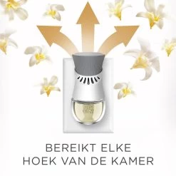Air Wick Elektrische Luchtverfrisser - Vanille & Orchidee - 3 Navullingen -Winkel Met Schoonmaakproducten 1200x1200 493