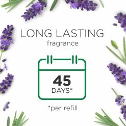 Air Wick Essential Mist Automatische Geurverspreider Luchtverfrisser - Innerlijke Rust - Navulling -Winkel Met Schoonmaakproducten 1200x1200 496
