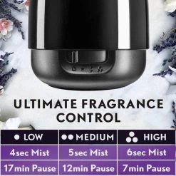 Air Wick Essential Mist Automatische Geurverspreider Luchtverfrisser - Innerlijke Rust - Navulling -Winkel Met Schoonmaakproducten 1200x1200 499