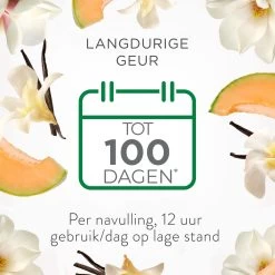 Air Wick Elektrische Luchtverfrisser - Zalige Zomer - 3 Navullingen -Winkel Met Schoonmaakproducten 1200x1200 516