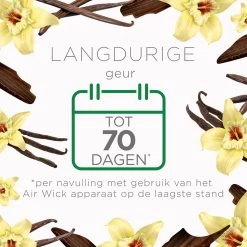 Air Wick Freshmatic Automatische Spray Luchtverfrisser - Ebbenhout & Vanille - 1 Apparaat + 2 Navullingen 8 Air Wick Freshmatic Automatische Spray Luchtverfrisser - Ebbenhout & Vanille - 1 Apparaat + 2 Navullingen -Winkel Met Schoonmaakproducten 1200x1200 545