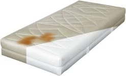 Merkloos Matrasreiniger - Matras Schoon - Anti-mijt - 500ml -Winkel Met Schoonmaakproducten 1200x728