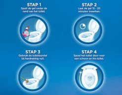 Witte Reus Toiletreiniger - Kracht Actief Gel Oceaan - Voordeelverpakking 10 X 700ml -Winkel Met Schoonmaakproducten 1200x939 1