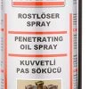Winkel Roestverwijderaar Spray - 400 ML - Sterke Roestverwijderaar - Zonder Te Schuren -Winkel Met Schoonmaakproducten 447x1200 1